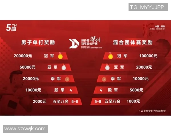 深圳羽毛球队荣登全国配合排行榜第一名引发热议