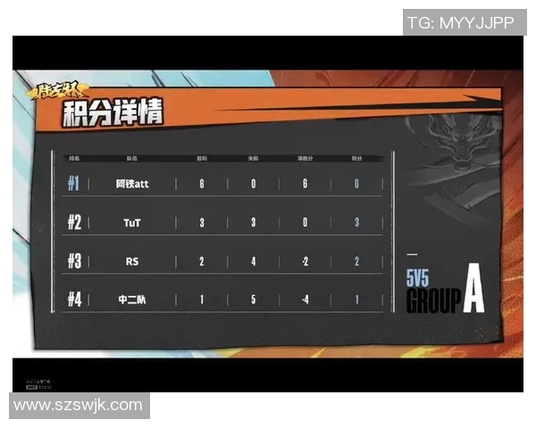 深圳羽毛球队以98分稳居冠军赛积分榜首位展现强劲实力